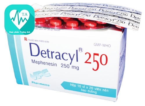 Detracyl 250 - Thuốc dặc trị đau co cứng cơ hiệu quả